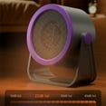 thumbnail image 5 of Portable Desktop Heater with Fast Heating, Energy-Saving Warm Air Blower for Home Office Bedroom Use, 1 Pack Mini Space Heater for Personal Comfort, 5 of 5