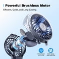 thumbnail image 3 of Ventilador nebulizador KIBEE KB318 portátil de 4000 mAh con tanque de agua de 50 ml, 3 of 7