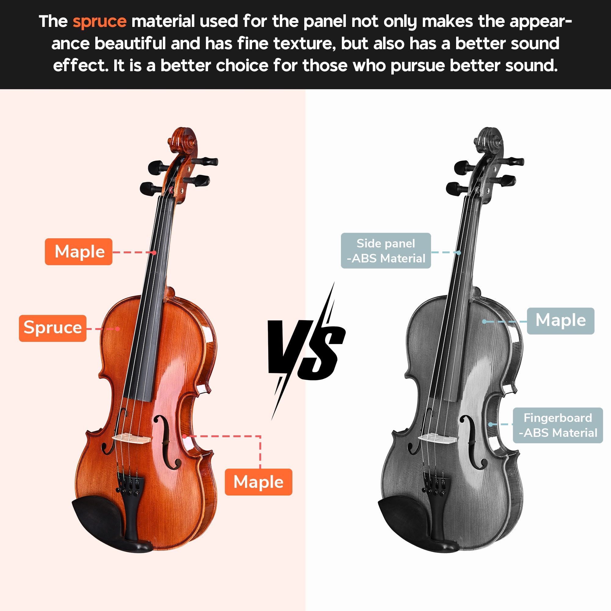 Yescom 4/4 Solid Wood Violin Set Fiddle Beginner Full Size Violin with Case & Bow Shoulder Rest for Student Adults