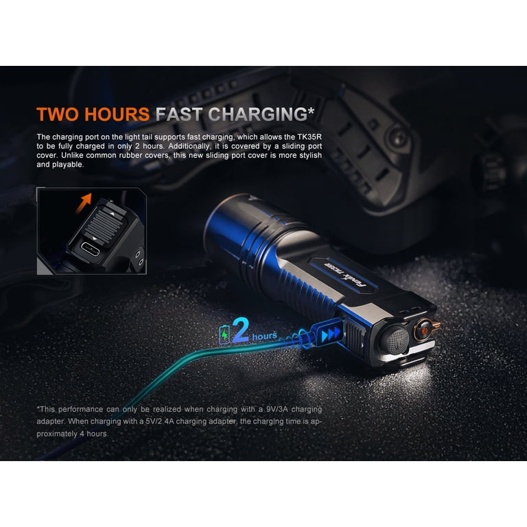 anker rechargeable flashlight Watch Anker LC90 Flashlight Review & Test