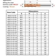 thumbnail image 7 of Gamvdout CNC Roughing End Mill Carbide HRC55 4 Flutes Tungsten Steel Milling Cutter 6mm 8mm 10mm 12mm CNC Milling Tools Router Bits, 7 of 7