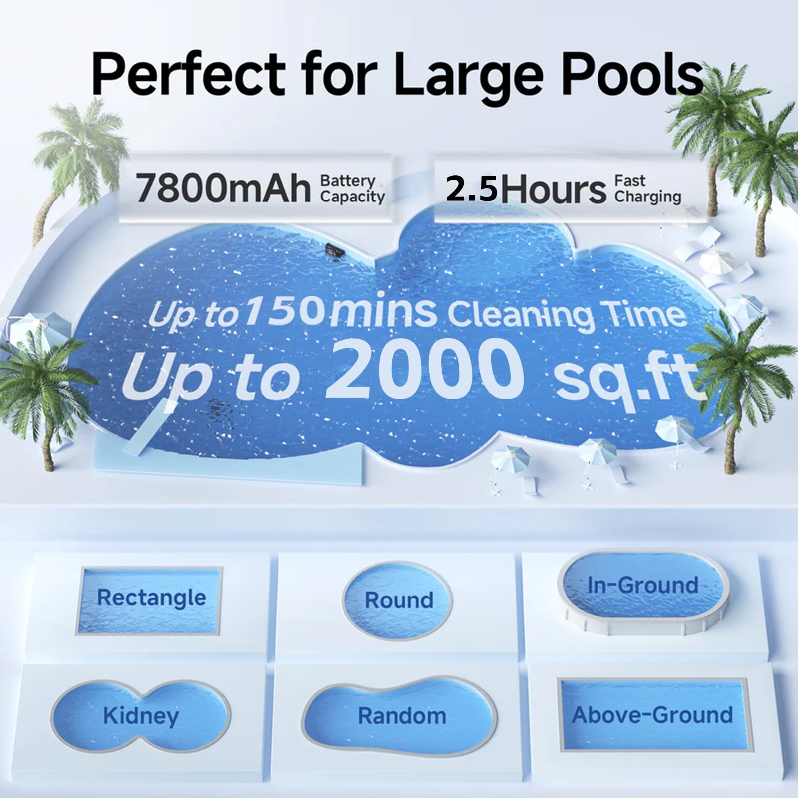Seauto Robotic Pool Cleaner Cordless Pool Vacuum Wall-Climbing for Above and Inground up to 2150 sq.ft