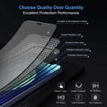 thumbnail image 3 of Tempered Glass Protective Film for iPhone 12 / Pro [6.1 Inch], High Quality Tempered Glass [2 pieces] [Full Coverage] [2.5D Round Edge] [HD Clear] [9H Hardness], 3 of 7