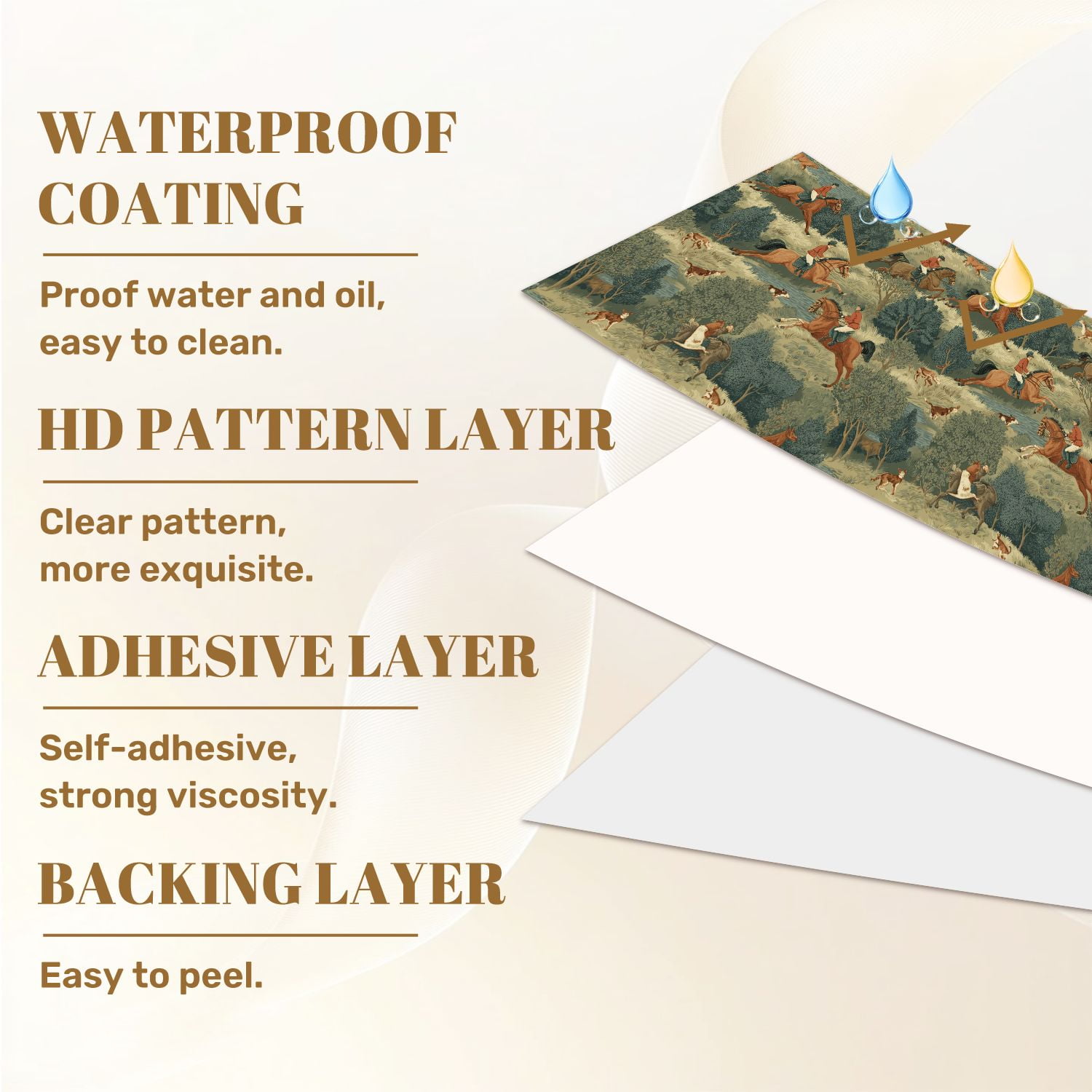 Hunt Peel and Stick Wallpaper 23.6in x 9.8ft Equestrian Chase Horses Riders Dogs Natural Landscape Contact Paper Vinyl Waterproof Self Adhesive Wall Paper for Bedroom Shelf Cabinet Renter Friendly