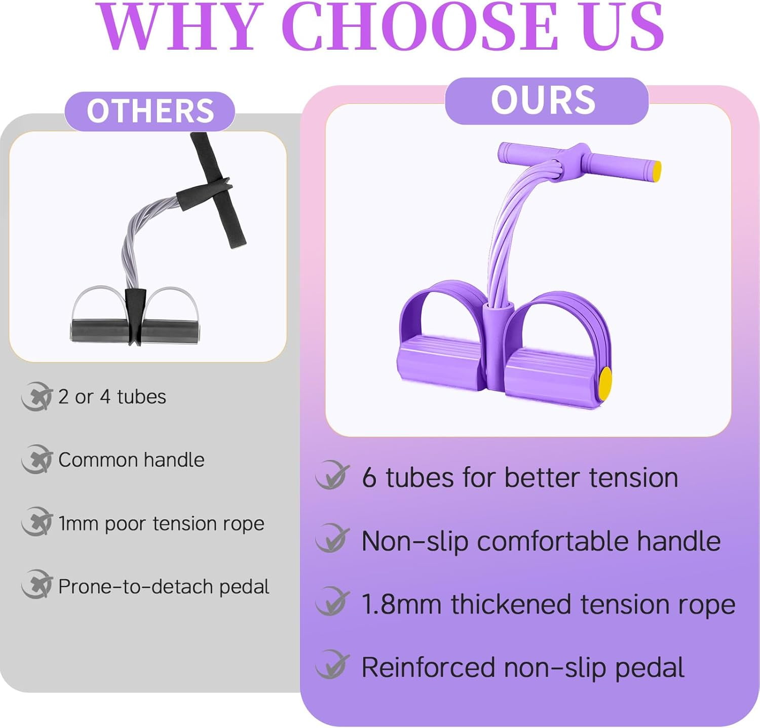 JJEAN-Pedal Resistance Bands with Handles, Durable 6-Tubes Multifunction Pedal Resistance Band, Natural Rubber Foot Pedal Resistance Bands, Fitness Resistance Bands for Abdomen, Waist, Arm, Leg