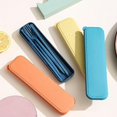 thumbnail image 5 of 4pcs/set Reusable Portable Plastic Cutlery Set With Storage Box Students Spoon Fork Cutter Chopsticks Tableware Set For Outdoor Travel Qinhai, 5 of 5