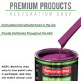 thumbnail image 4 of Magenta Gallon Low VOC URETHANE BASECOAT CLEARCOAT Car Auto Paint Kit, 4 of 6