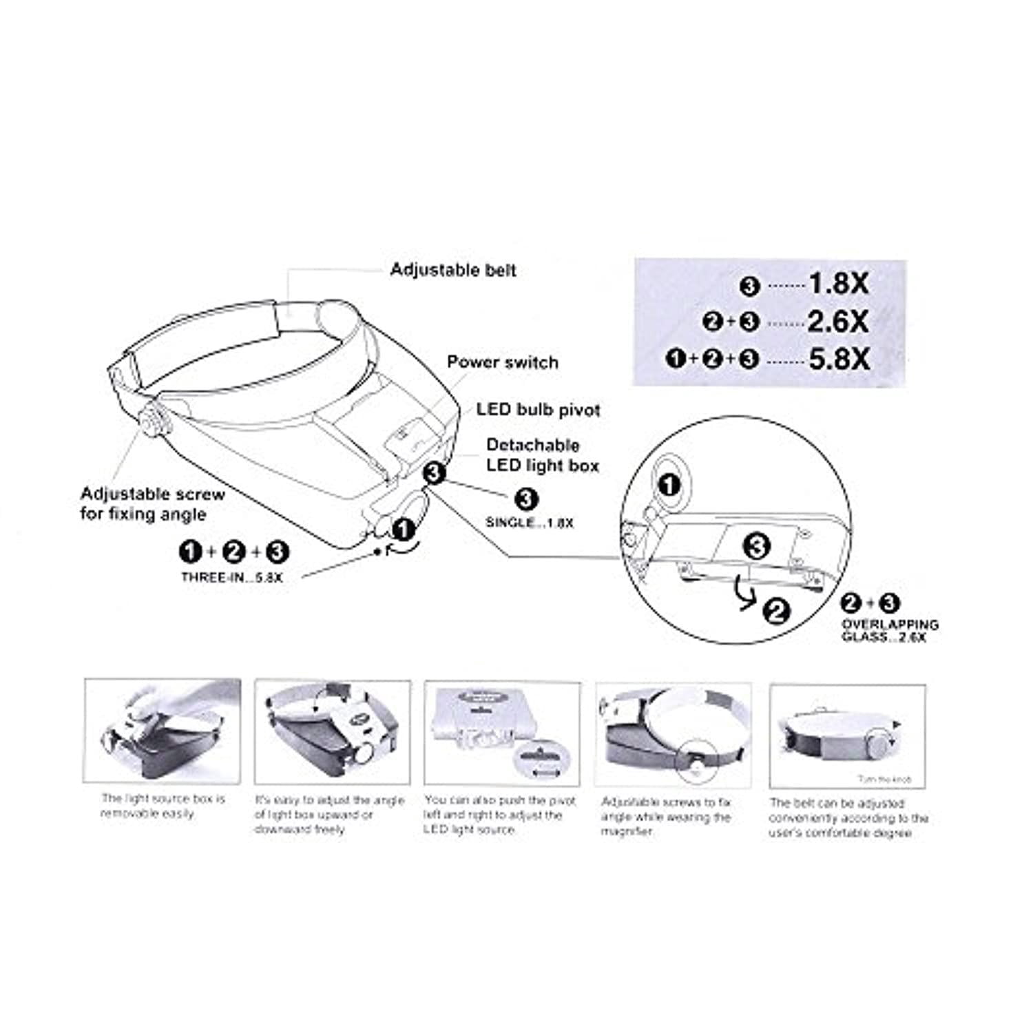 Personal Magnifier MA-016