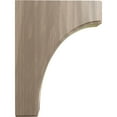 thumbnail image 3 of Ekena Millwork 1 3/4"W x 6"D x 8"H Clarksville Bracket, Walnut (2-Pack), 3 of 4