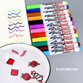 thumbnail image 1 of 1 Set Water Painting Pens Erasable Large Capacity Portable Water-based Magic Floating Pens for Kids, 1 of 7