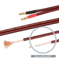 thumbnail image 2 of Cable de altavoz LONPOO, calibre 14, cobre libre de oxígeno, 2 m, paquete de 2, 2 of 7