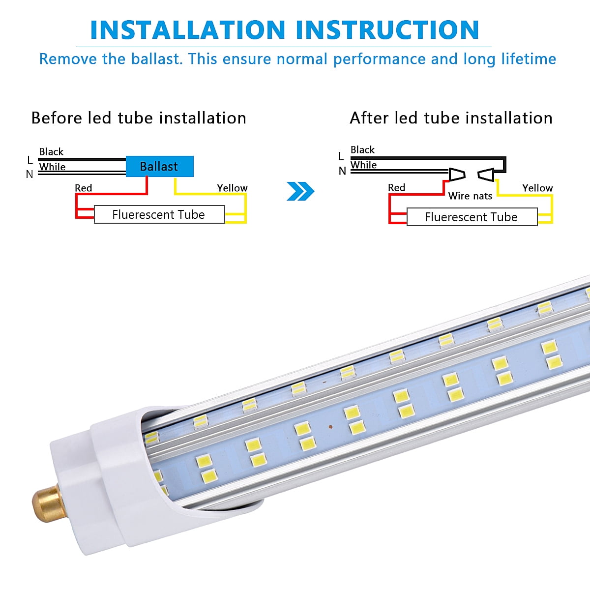 20 PCS T8 T10 T12 8FT LED Tube Light Bulbs, 150W 18800LM, 6000K Cold White, Single Pin Fa8 LED Replacement for Fluorescent Fixture, Clear , Ballast Bypass, Warehouse Workshop Garage Lights