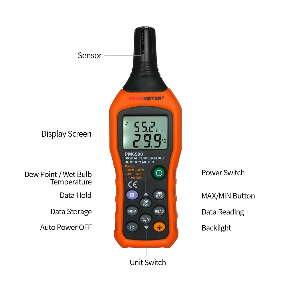 how to read humidity meter