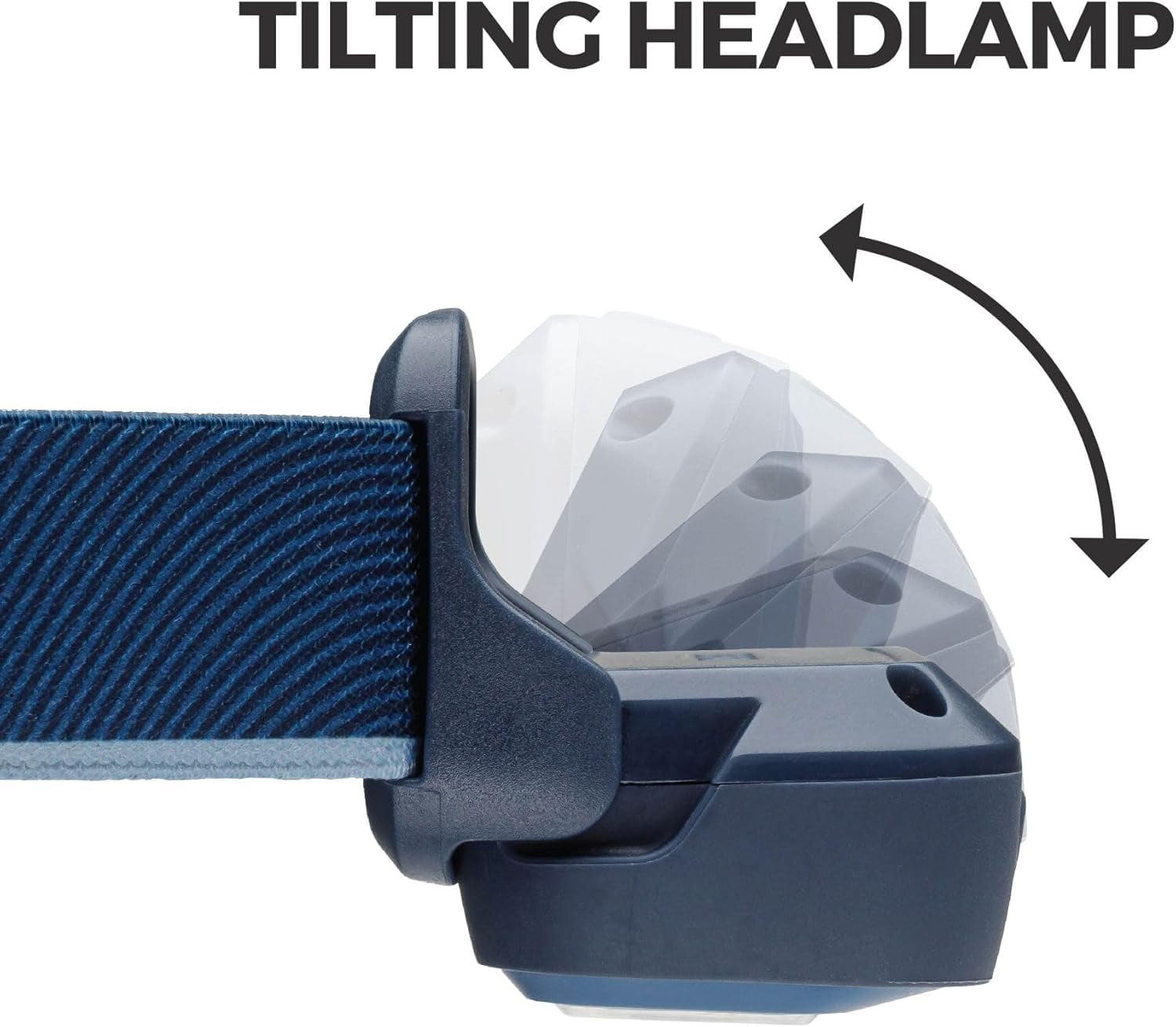 CORE 1200 Lumen Rechargeable LED Headlamp, 1 Pack, Hands Free Lighting