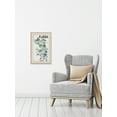 thumbnail image 2 of Landmarks in Florida Framed Painting Print, 2 of 6