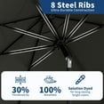 thumbnail image 5 of Petyee 10FT Patio Umbrella,Outdoor Market Table Umbrella with Crank Lift & Push Button Tilt,8 Ribs,Gray, 5 of 7