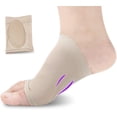 thumbnail image 3 of Arch Support Sleeve Silicone Gel Plantar Fasciitis Foot Support for Women, 3 of 4