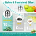 thumbnail image 3 of Refrigerator Deodorizer,Lasts for 10 Years,Fridge Deodorizer Kitchen Gadgets Odor Eliminator for Fridge & Freezer, Room,RV and New Home,More Effective Than Baking Soda Charcoal Air Purifier, 3 of 4