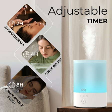 Everlasting Comfort 2.5L Ultrasonic Cool Mist Humidifier - Quiet, Easy Fill & Clean, Auto Shut-Off, Aromatherapy