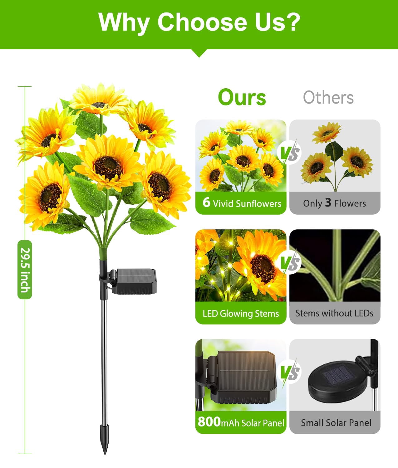 Solar Lights Outdoor Garden Decor, 4Pack Upgraded Solar Garden Lights with 24 Sunflower Lights, Solar Flowers Outdoor Waterproof IP65 for Garden Flower Bed Yard Decor, Gift for Women Mom Grandma