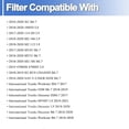 thumbnail image 2 of FS20081 Fuel Water Separator Filter Replace for PF46171 L20081 A245007 RH32032 SF57030 Compatible with 2017 ISB ISL DD5 DD8 Engines(pack of 3), 2 of 5