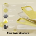thumbnail image 4 of Funda Elago Liquid Silicone compatible con iPhone 15 Pro, color amarillo, 4 of 6