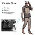 thumbnail image 4 of Traje de pesca Lixada ligero verano error traje mosquito traje chaqueta mitones pantalones calcetine Lixada Traje de pesca, 4 of 7