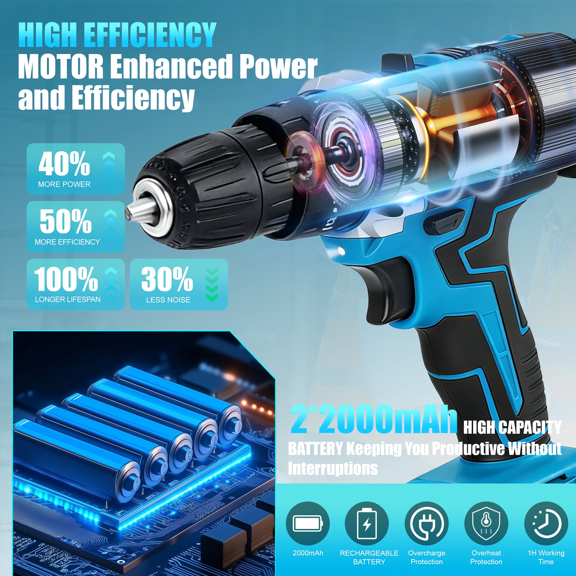 EZBY 21V Cordless Drill Set,Electric Power Drill Driver with 2 Batteries and Screw Kit,3/8" Keyless Chuck,2 Variable Speed, for Home Repair & DIY