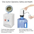 thumbnail image 4 of Water Bottle Pump Water Bottle Dispenser Drinking Water Pump Portable Electric Water Dispenser, 4 of 6