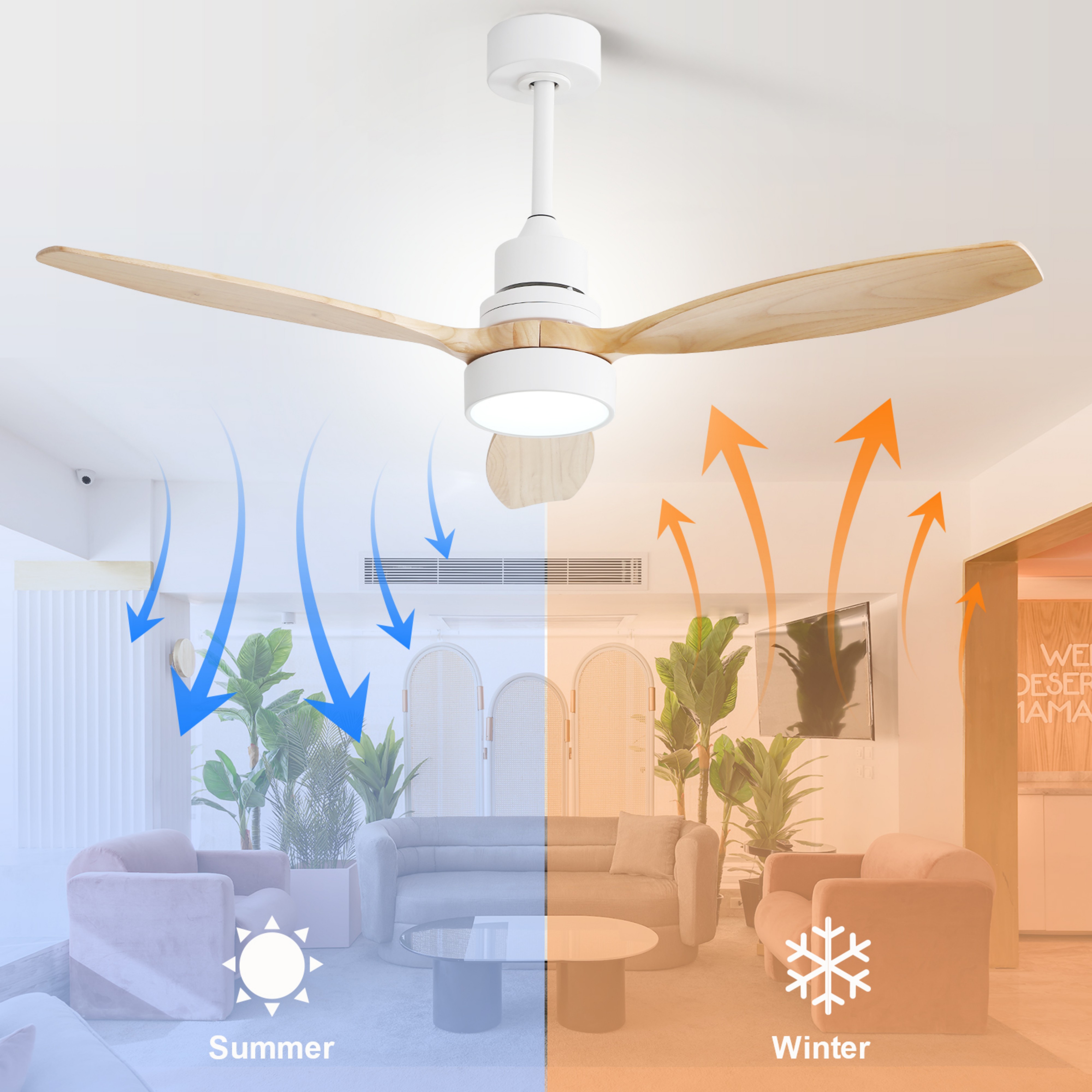 Sofucor 52" Modern White Ceiling Fan with LED Light and Remote Control