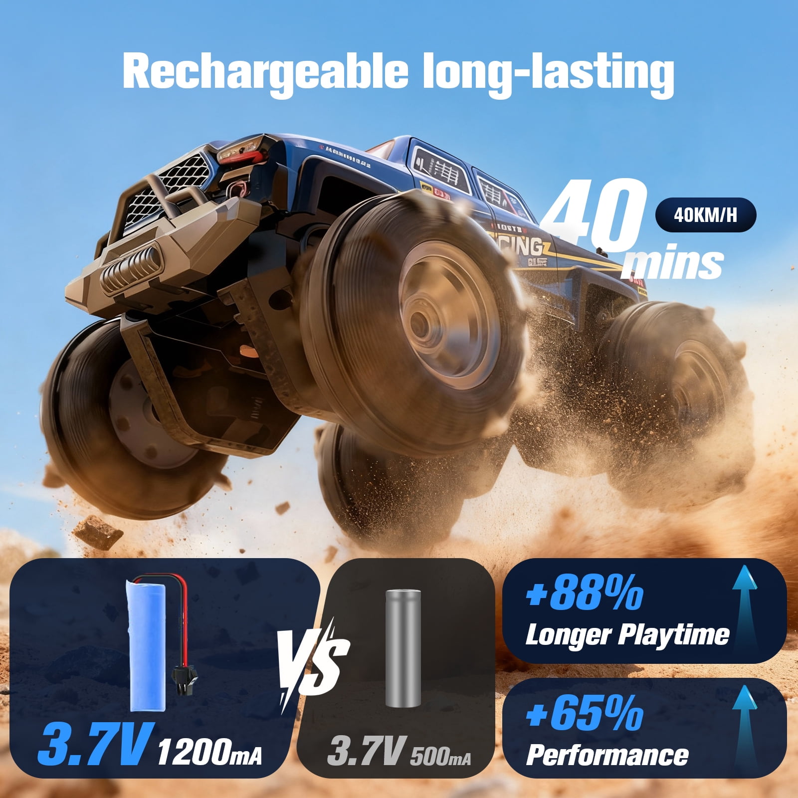 Amphibious RC Monster Truck/Boat, IPX7 Waterproof Remote Control Car, 2.4GHz 4WD RC Car 360°Rotation,LED Light,40mins Play RC Truck Toys for Kids Boys 6-12