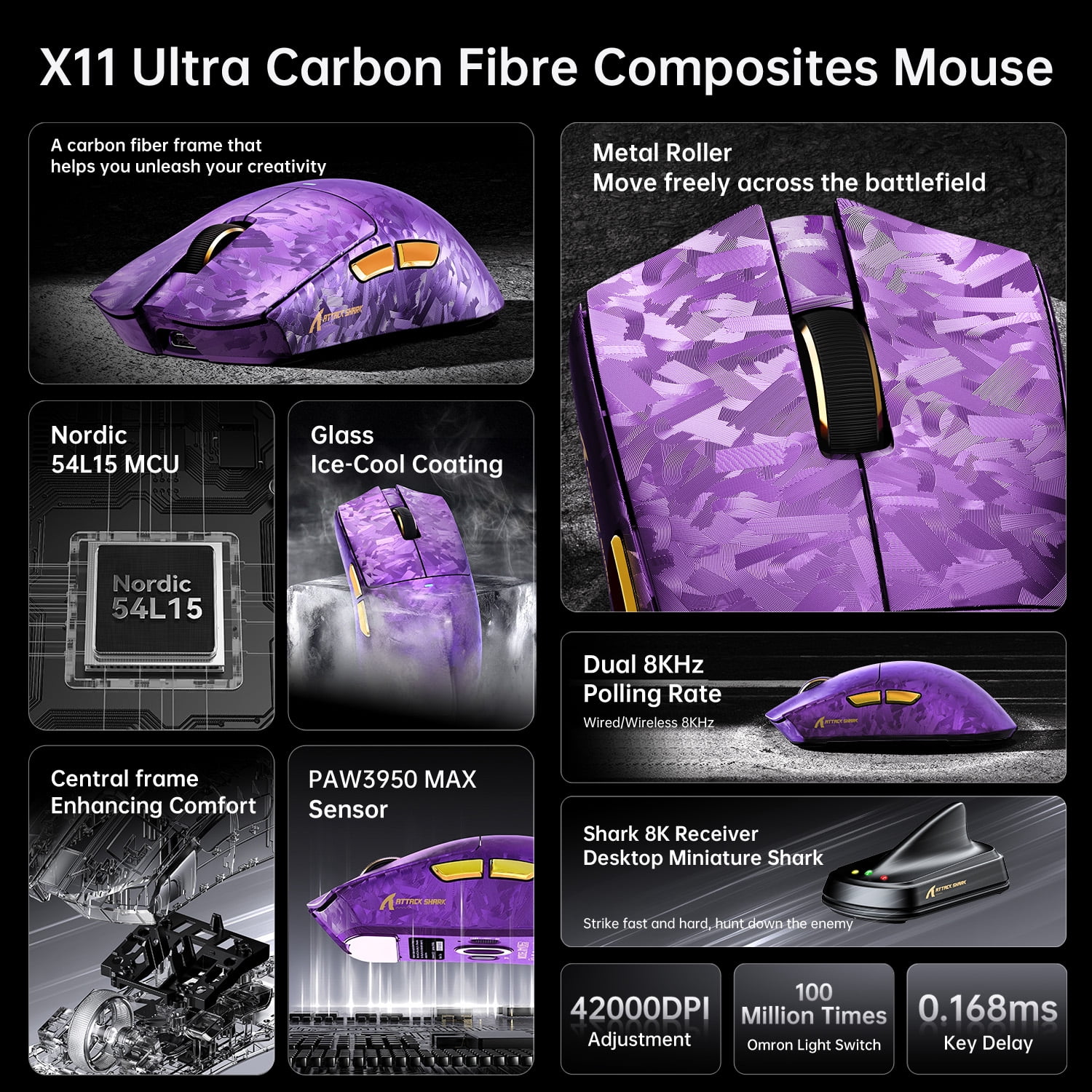 ATTACK SHARK X11 ULTRA Wireless Gaming Mouse, Tri-Mode 2.4G/BT/USB-C, PAW3950MAX, Dual 8K, 42000 DPI, PC/Mac Compatible, Purple