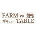 thumbnail image 3 of Deiter, Lori 14x7 Black Modern Framed Museum Art Print Titled - Farm to Table, 3 of 5
