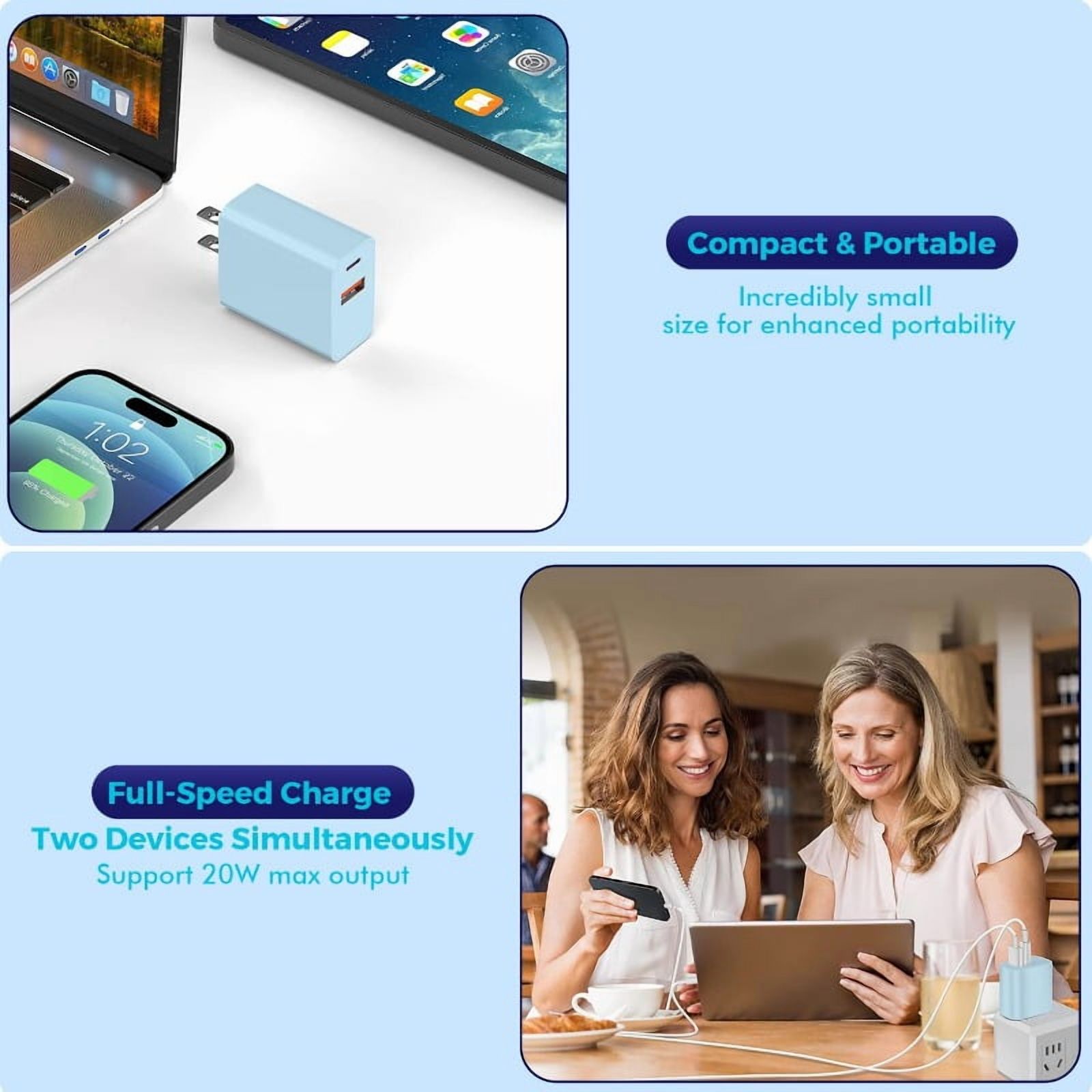 15 Charger Block, 2-Pack 20W Dual Port PD Fast USB C Wall Charger Adapter + USB A Fast Charging Brick Plug, Compatible with 15/14/13/12/11/Pro Max/Plus/XS/XR/X, AirPods, Etc.