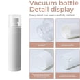 thumbnail image 4 of 4 botellas de spray de viaje rellenables, vacías, de plástico blanco, para perfume, enjuague bucal, atomizador, tamaño de viaje, 100 ml, 4 of 5