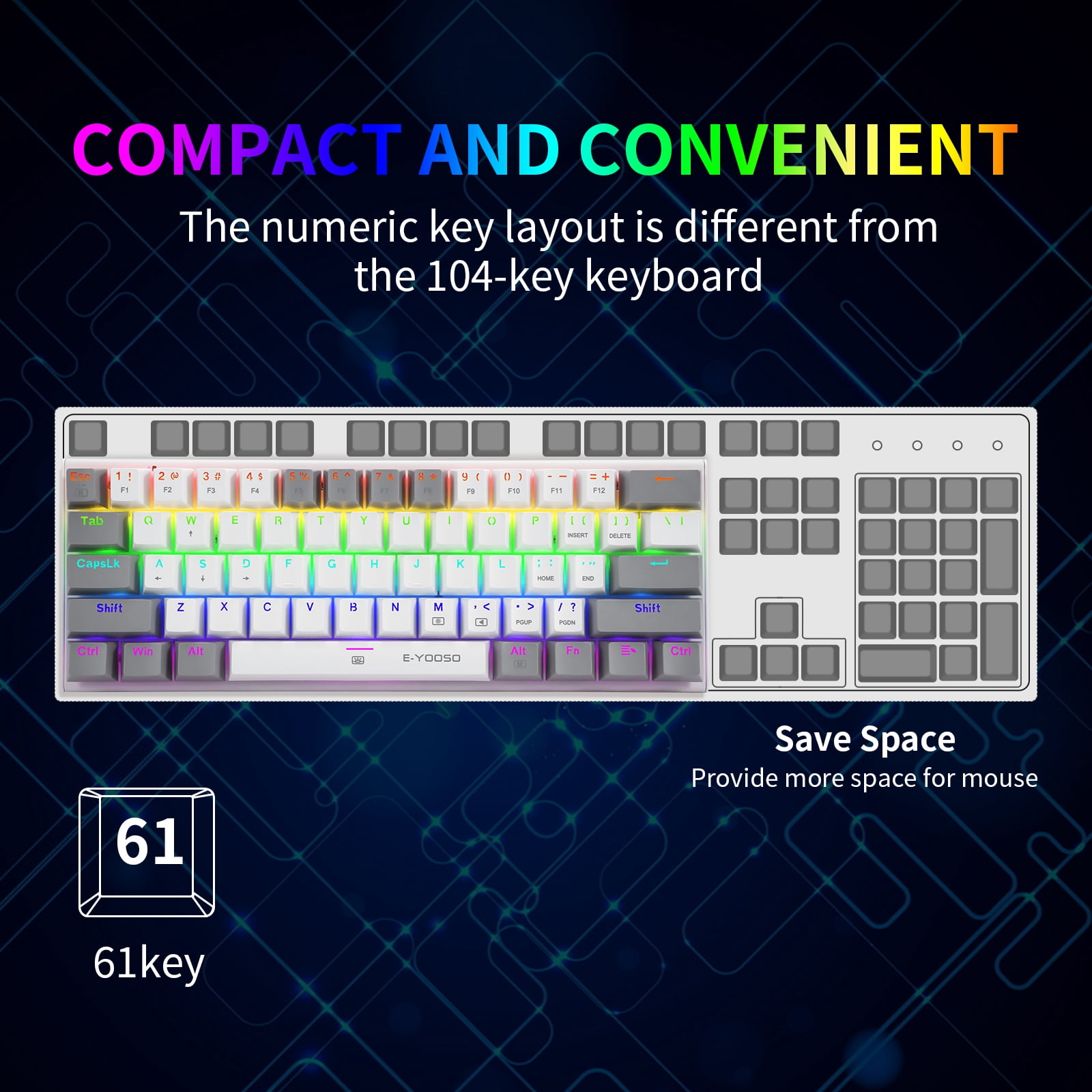 60% Wired Mechanical Gaming Keyboard, E-YOOSO RGB Backlit Ultra-Compact 61 Keys Hot Swappable Mini Waterproof Wired Office Keyboard with Blue Switches for Windows, Mac OS Gamers (White Grey)