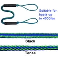 thumbnail image 7 of PWC Bungee Dock Lines - 2pcs Stretchable Line with Foam Float and 316 Stainless Steel Clip Heavy Duty Mooring Rope for Rubber Boats Kayaks, Boats, Marine Jet ski, Pontoon, 7 of 7