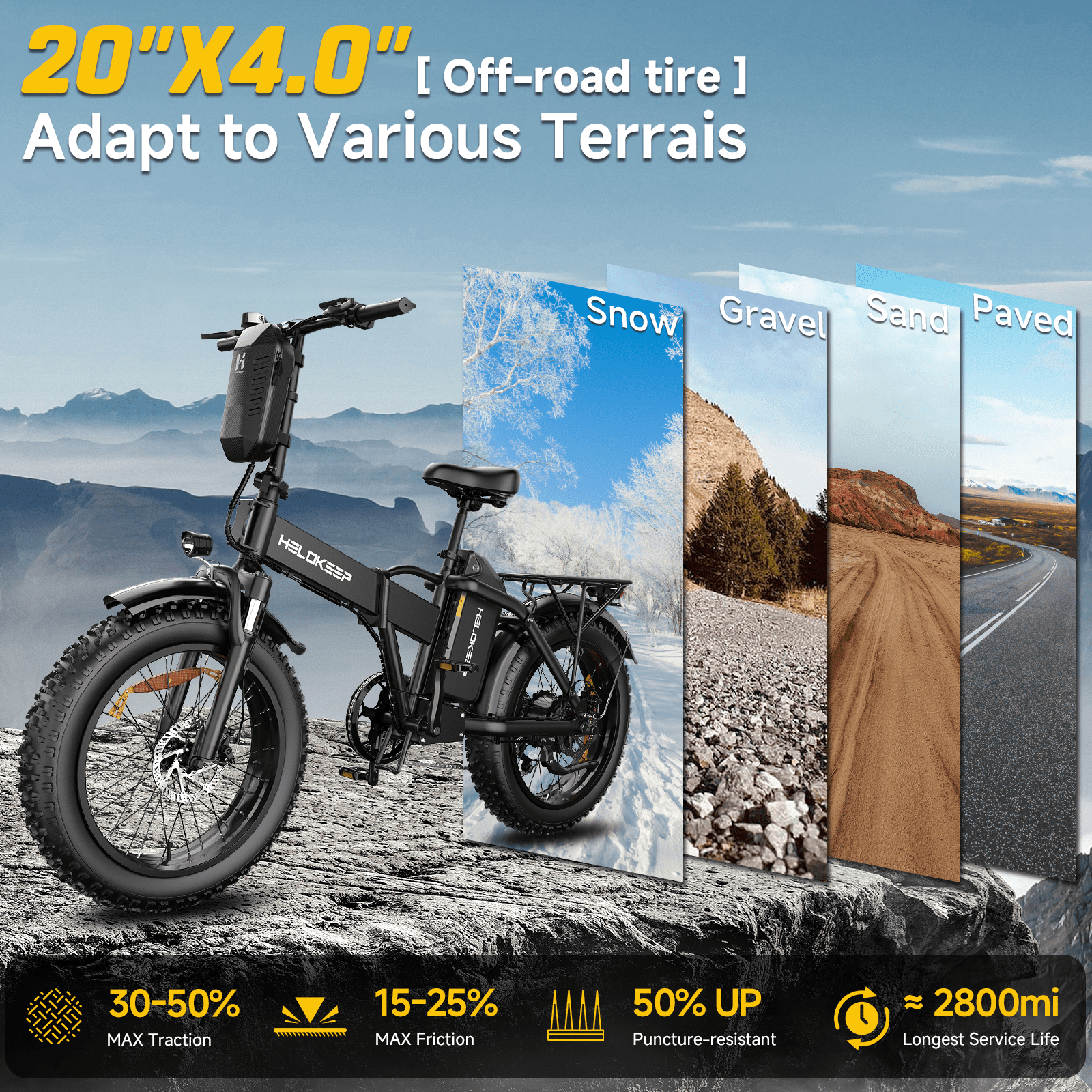 Folding Electric Mountain Bike for Adults, 750W/1500W Peak Motor, 48V 25Ah UL2849 Battery, 20"×4.0 Fat Tire, 7-Speed Off-Road E-Bike
