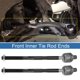 thumbnail image 3 of Kit de 2 Pcs de Extremos de Barra de Dirección Interior Frontal para Jeep Liberty No.EV800416, 3 of 7