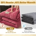 thumbnail image 5 of ANMINY Double-Sided Milk Fleece Winter Comforter, Reversible Soft Warm Bedding, 5 of 8