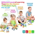 thumbnail image 4 of Juguetes STEM 11 en 1 Building Blocks GXI, 175 piezas, regalo para niños de 4 a 8 años, 4 of 7
