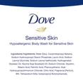 thumbnail image 4 of Dove Sensitive Skin Body Wash with Pump, 4 of 8