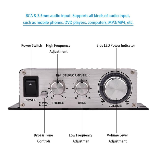Power Amplifiers, Fast Frequency Response Stereo Amplifier Less Electromagnetic Interference for DVD Player and Computer