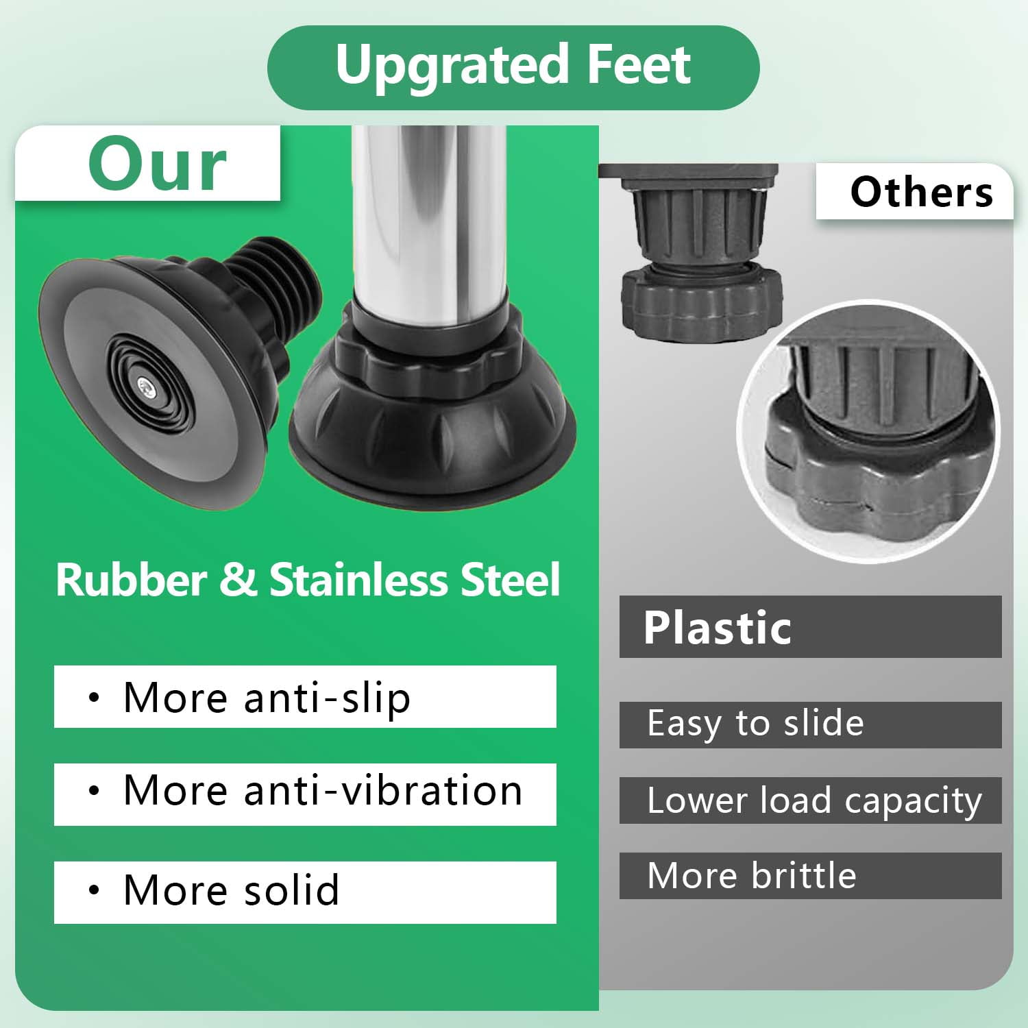 Refrigerator Washer Stand, Height 8.3 in-9.4 in Adjustable Non-Slip Base with 4 Stainless Steel Feet, Universal Base for Household Appliances