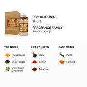 Penhaligon's Unisex Alula EDP Spray 3.4 oz Fragrances 5056245045042