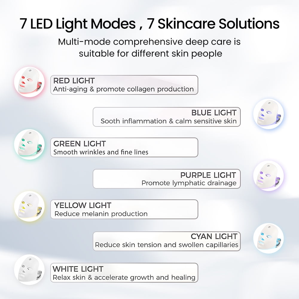 RUTAWZ Led Face Mask - 7 Color Light Therapy for Anti-Aging, Acne & Wrinkles, Gift for Women
