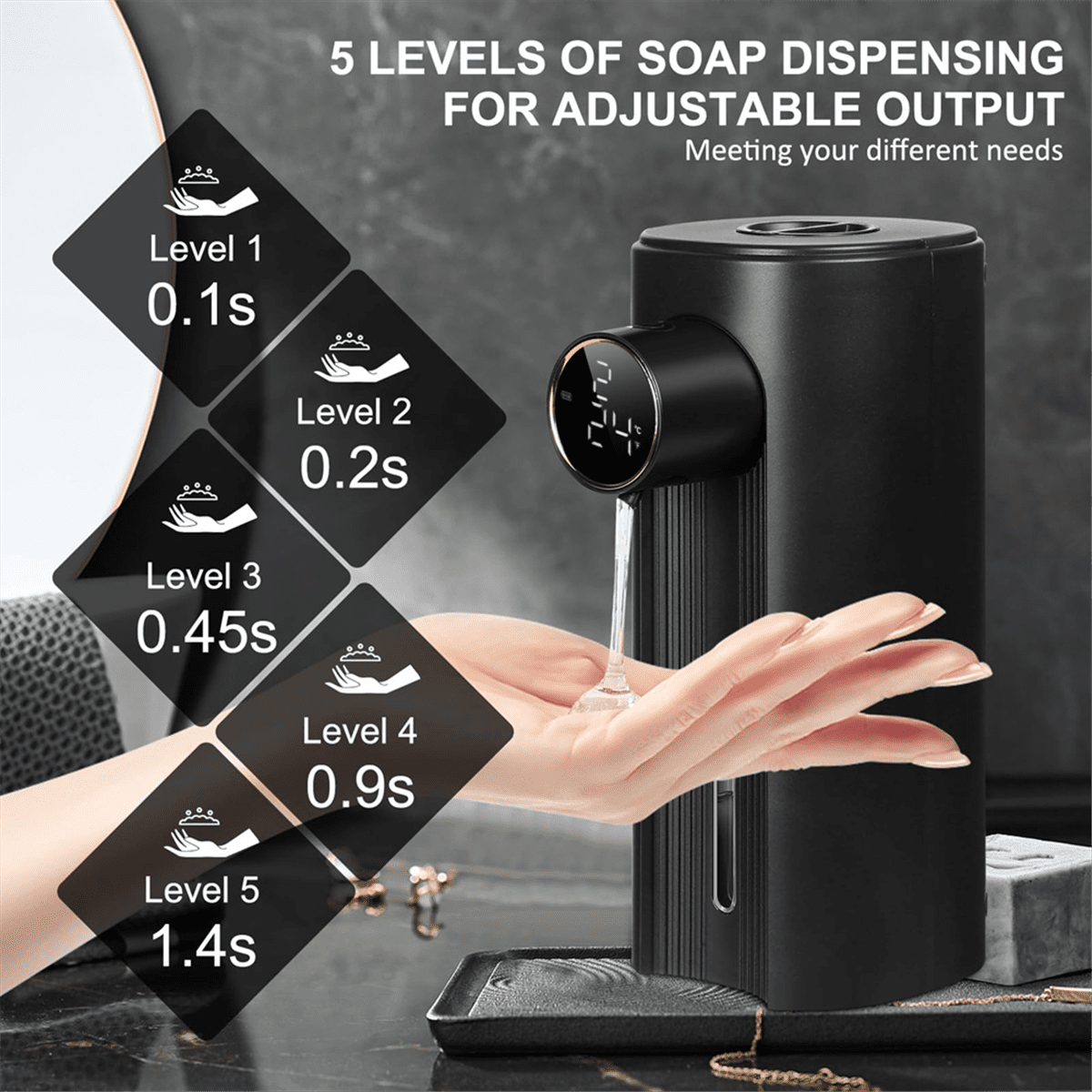 Touchless Automatic Foaming Soap Dispenser 11.83Oz, 5 Adjustable Levels, Suitable For Kitchen & Bathroom Liquid Black