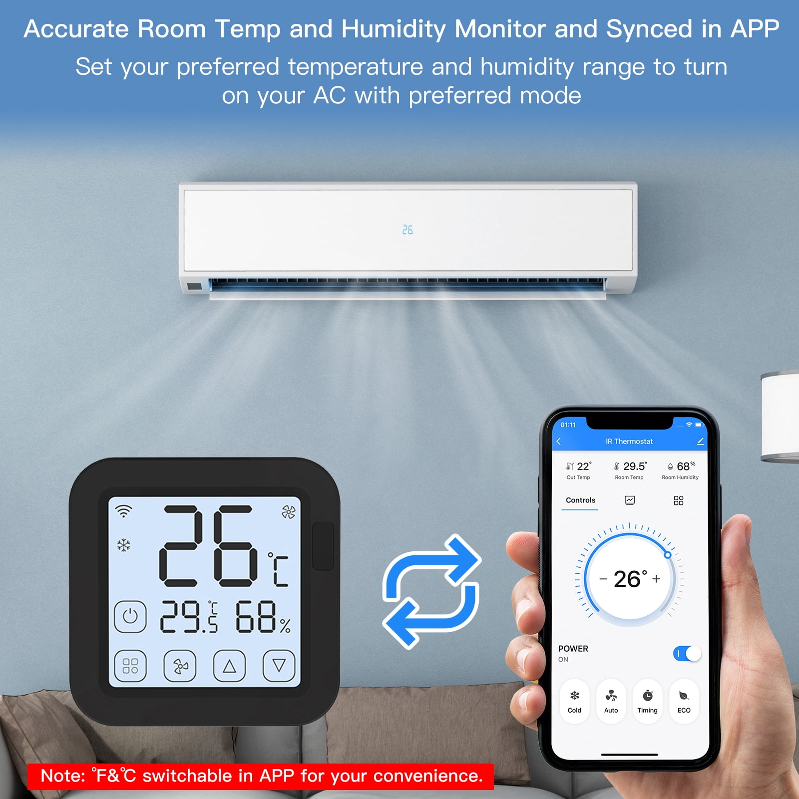Smart Wifi IR Air Conditioner Controller with LCD Display App Control Humidity Sensor Monitor Compatible with Home for Split Portable AC