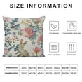 thumbnail image 5 of Nawypu Spring Easter Queen Pillow Cases - Microfiber Bed Throw Pillow Covers, Rabbit Botanical Floral Watercolor Rustic Lumbar Pillow Cover with Envelope Closure for Sofa, 5 of 5