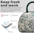 thumbnail image 3 of Earthy Style Boho Lunch Bag for Women, Vintage Insulated Tote with BPA-Free Foil, Leakproof Lunch Box for Work, School or Gym, 3 of 4